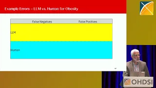 Evaluating The Effectiveness Of Using Large Language Models For The Development Of Concept Sets 