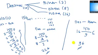 Download Konversi Desimal Ke Biner Oktal Hexadesimal MP3