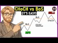 CHoCH vs BOS Change of Character and Break of Structure Market Structure Trading