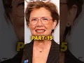 Download Lagu Top 5 Famous Hollywood Stars 80's Part 15 #80smusic