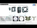 Part 10 - Keyence IV3 AI Vision Sensor Fundamentals Industrial Vision Camera
