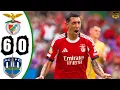 Download Lagu Benfica vs Auckland City 6-0 Highlights \u0026 All Goals 2025 HD