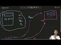 python 2 creating first python file introduction to module and pip python course in hindi