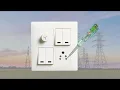 Phase comes in Neutral Wire Solution || Electrician Neutral Problem