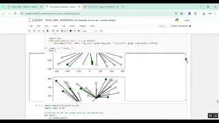 Cloud Task Scheduling in Python Projects