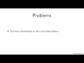 Spring Tutorial 24 Introduction to AOP