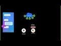End-to-End Encryption for any app