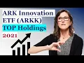 Cathie Wood s Top Holdings ARK Innovation ARKK ETF Top Holdings Review Growth Stock Investing