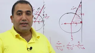 الاتزان فكرة الكرة تلاقى خطوط عمل ثلاث قوى متزنة استاتيكا الصف الثانى الثانوى 