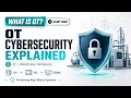 OT Cybersecurity for Beginners ICS SCADA PLC Security Explained Complete 2026 Guide