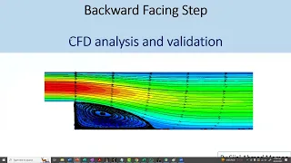 Bakward facing step CFD