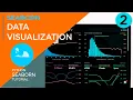 Seaborn Python Tutorial Importance of Data Visualization Anscombe Dataset 02