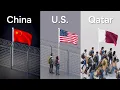 Every Level of Immigration in 21 Minutes