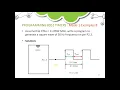 18EC46 Microcontroller M4C1 8051Timers Part 5