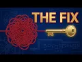 Why 99 Fail at Problem Solving And How to Fix It