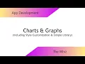 Charts Graphs in React Native