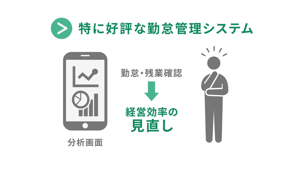 株式会社Fusion’zHoldings