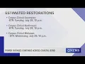 Less than 1 000 people in Corpus Christi without power over 80-percent of power restored in the are