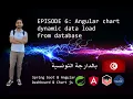 Spring Boot Angular Chart js episode 6