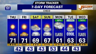 7 Day Forecast Chico Redding