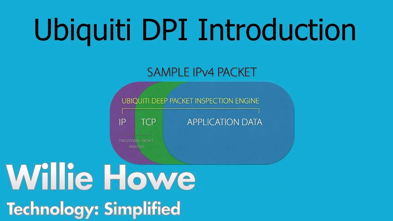 Ubiquiti Networks - Deep Packet Inspection - DPI Introduction