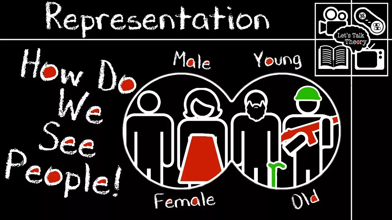 What Is Representation? | Let's Talk Theory