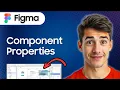 How To Use Variants And Component Boolean Property In Figma Complete Walkthrough
