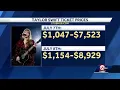 Remaining tickets for Taylor Swift s performances at Arrowhead Stadium well into the thousands