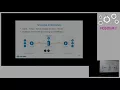 Scaling your logging infrastructure using syslog-ng