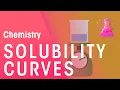 Solubility Curves Properties of Matter Chemistry FuseSchool