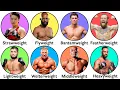 Every UFC Weight Class Explained in 10 Minutes