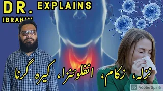 Nazla Zukaam Influenza Kera Girna Pollen Allergy Ka Elajj Dr M Ibrahim 