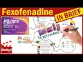 Fexofenadine 180 mg Allegra What is Fexofenadine Allegra Uses Dose Side Effects Precautions