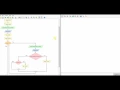 Flowgorithm - Big Small Version 2