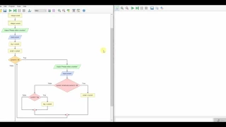 Flowgorithm - Big Small Version 2