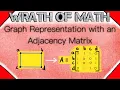 Graph Representation with an Adjacency Matrix Graph Theory Adjaceny Matrices