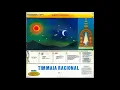 Tim Maia - O Caminho Do Bem