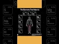 Download Lagu The Elements that make us | Biology | Science | GK |