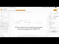 Cara Membuat Design Use Case Diagram DFD ERD Flowchart DLL Menggunakan DRAW IO