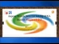 Aspose Words Java for IntelliJ IDEA Maven Plugin v1 0 0 Released
