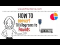 Converting 18 Kilograms kg to Pounds lb Your Complete Guide to Conversion