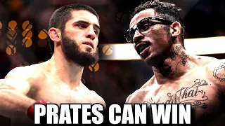 Don't Underestimate Carlos Prates against Islam Makhachev (Islam vs Prates Breakdown)