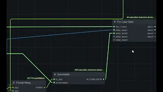 ComfyUI Multiple Loops workflow how to