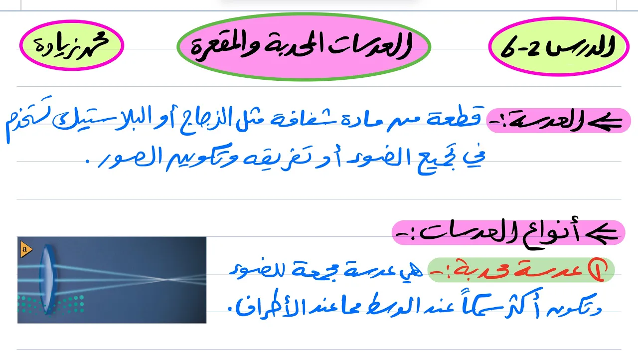 العدسات المحدبة والمقعرة فيزياء ثالث ثانوي 1445
