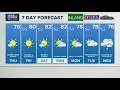 NEWS CENTER Maine Weather Forecast