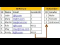 What is the Cascading referential integrity constraint in SQL Server