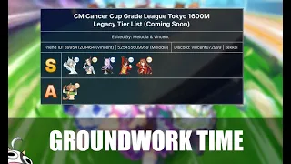 Uma Musume Cancer Cup Prep Guide By A JP Veteran 
