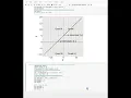 Simple Four Quadrant Graph with Python