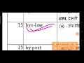 bye laws meaning in hindi | bylaws meaning in hindi | bylaws ka matlab kya hota hai | daiy use words