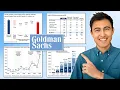 Make Goldman Sachs Visuals in Excel